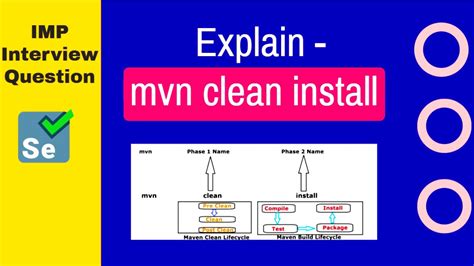 use test file from maven package|mvn clean install without test.